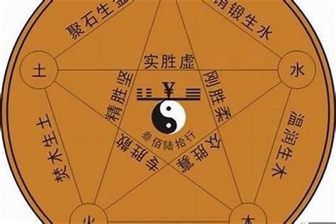 火屬性名字|取名字五行属火的字都有哪些,五行属火最吉利简单好听的字